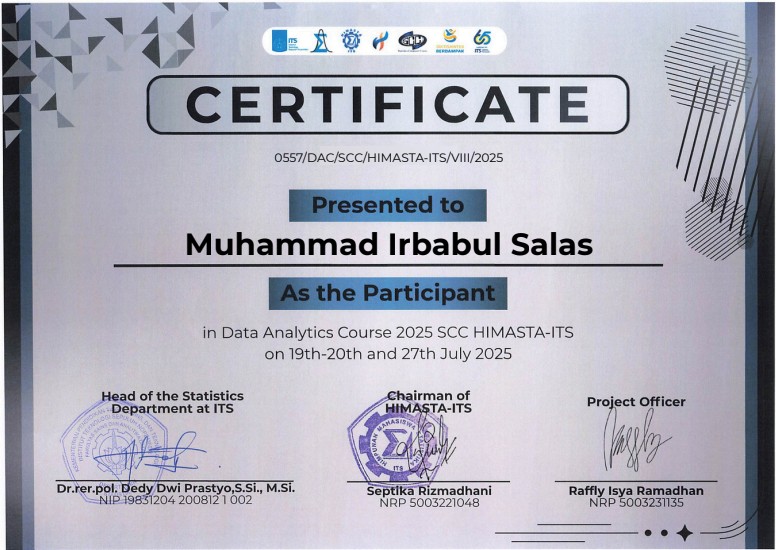 Sertifikat From SCC ITS